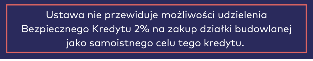 Ustawa nie przewiduje możliwości udzielenia Bezpiecznego Kredytu 2% na zakup działki budowlanej jako samoistnego celu tego kredytu. 