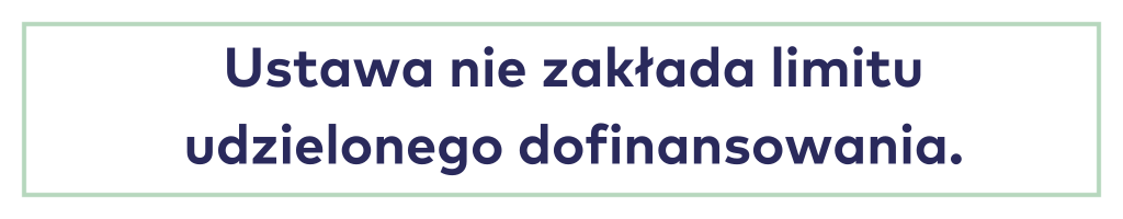 Ustawa nie zakłada limitu udzielonego dofinansowania.