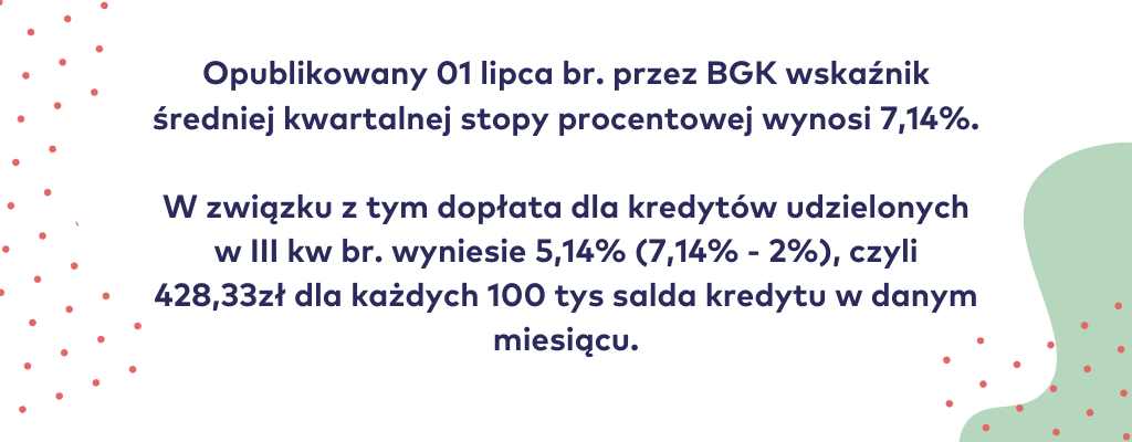 Opublikowany 01 lipca br. przez BGK wskaźnik średniej kwartalnej stopy procentowej wynosi 7,14%. w związku z tym dopłata dla kredytów udzielonych w III kw br. wyniesie 5,14% (7,14% - 2%), czyli 428,33zł dla każdych 100 tys salda kredytu w danym miesiącu.